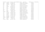 provide accurate data entry an excel services